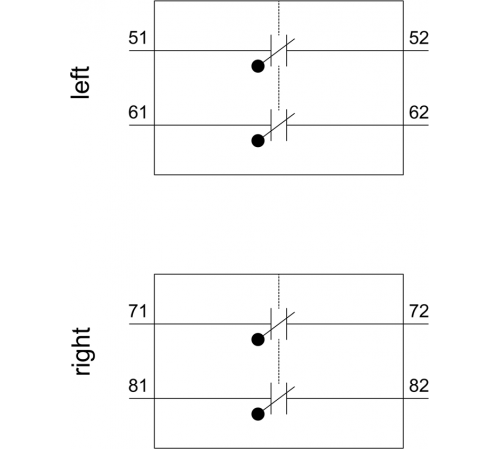 3RH1921-1EA02