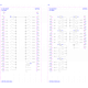 6ES7288-1SR60-0AA1