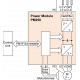 6SL3225-0BE27-5AA1