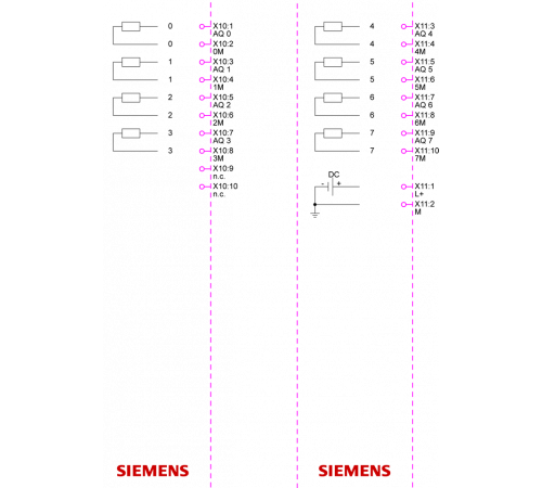 6ES7232-4HF50-0XB0