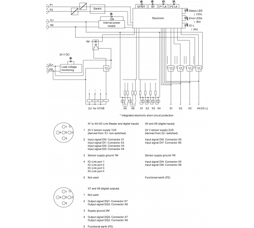 6ES7148-6JA00-0AB0