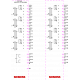 6ES7531-7TF00-0AB0
