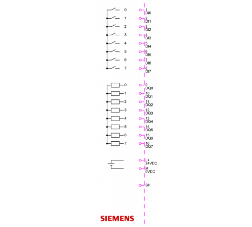 6ES7133-6BH00-0BA0