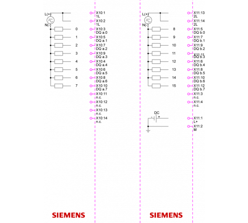 6ES7222-5HH50-0XB0