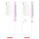 6ES7222-5HH50-0XB0